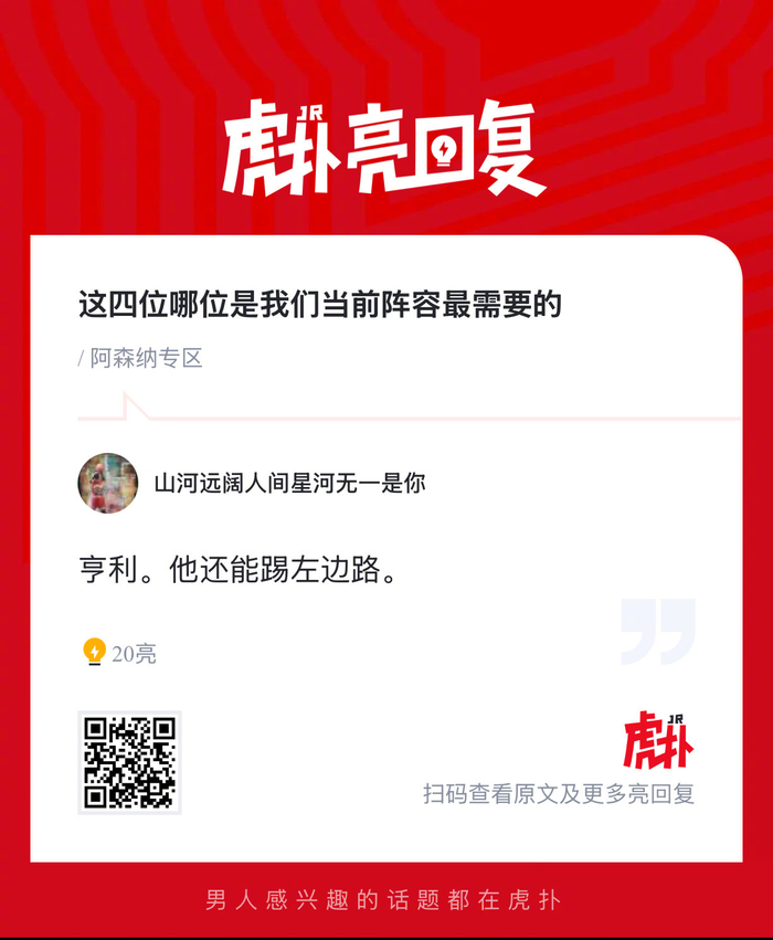半岛体育官方网站-阿森纳球迷热议当前阵容最需补强人选|法比奥·维埃拉|马丁·厄德高_新浪体育_新浪新闻